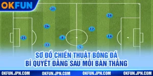 so-do-chien-thuat-bong-da-bi-quyet-dang-sau-moi-ban-thang