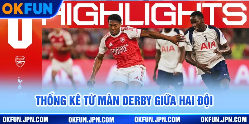 Arsenal VS. Tottenham Hotspur | Derby Bắc London Đỉnh Cao Thống kê từ màn derby giữa hai đội